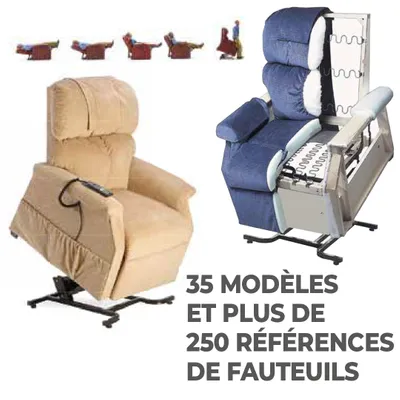 35 modèles de Fauteuils releveurs et 250 références de fauteuil
